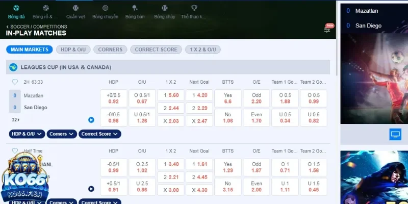 Dựa vào tỷ số Livescore để dự đoán