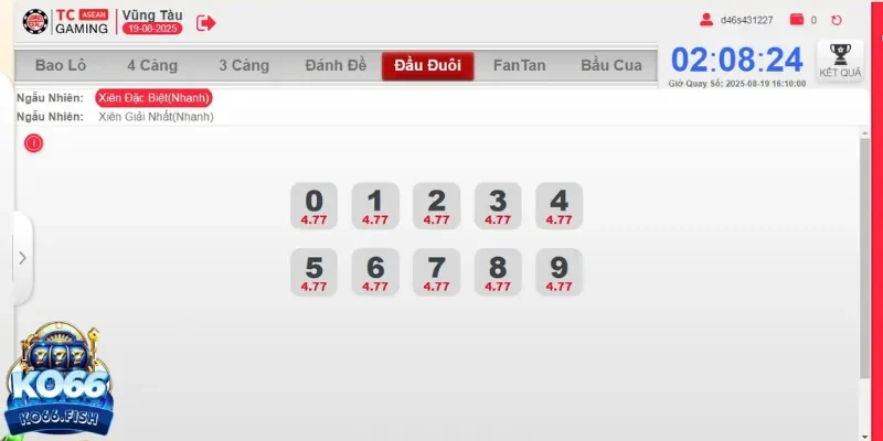 Làm quen với loại hình đầu đuôi KO66