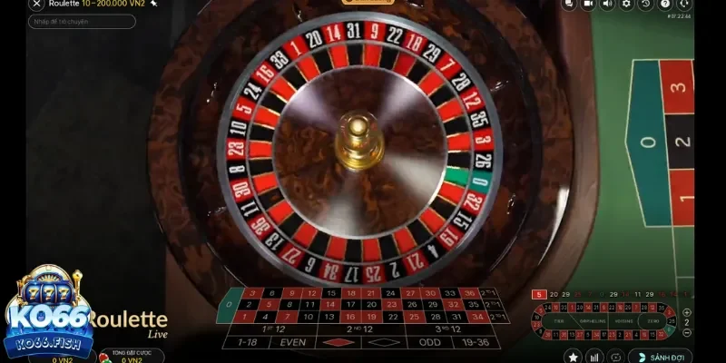 Vòng quay dễ nhận biết của game